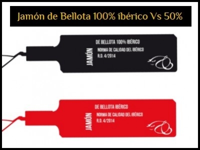 Differences between 100% and 50% iberico bellota ham